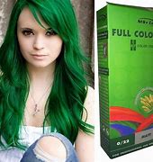 Image result for Dye Sub