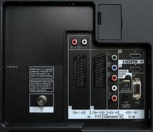 Image result for Back of a Sony TV