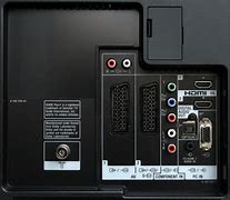 Image result for Sony TV Button at the Back