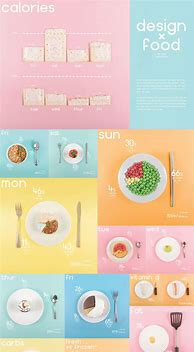 Image result for Food Infographic Design