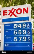 Image result for Gas Price Signs