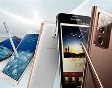 Image result for Samsung Galaxy Note Evolution