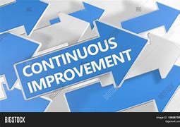 Image result for Continuous Improvement Stock Image