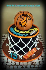 Image result for Miami Heat Basketball Cakes