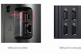 Image result for Canon Printer USB Port