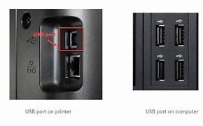 Image result for Canon Printer USB Port