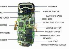 Image result for Mobile Phone Anatomy