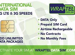 Image result for India 4G Sim Card