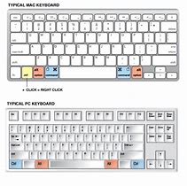 Image result for Teclado Mac vs PC