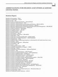 Image result for College Degree Acronyms