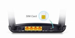 Image result for Portable WiFi Router Sim Card