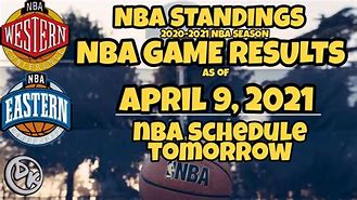 Image result for Real NBA Video Game
