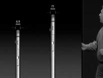 Image result for How many inches is the iPhone 6 Plus?
