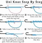 Image result for Best Way to Tie a Hook to Fishing Line