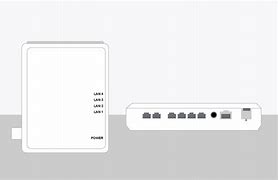 Image result for What Is a TELUS Modem