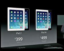 Image result for iPad with Retina Display Air