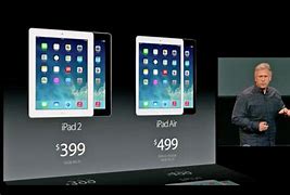 Image result for What Is iPad Air