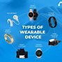 Image result for Types of Wearable Computerized Devices