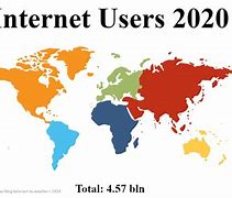 Image result for Only Half of the World Has Access to the Internet