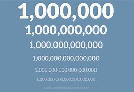Image result for 60 Million in Numbers