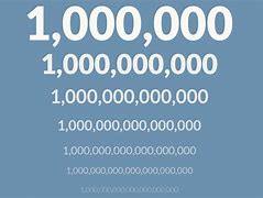 Image result for 1 Trillion in Million