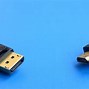 Image result for HDMI Display