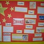 Image result for Sharp Eyes Project China