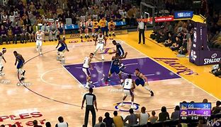 Image result for NBA 2K2.1 Controls PS4