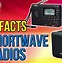 Image result for Desktop Shortwave Radio Receivers