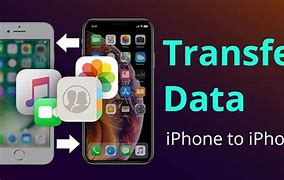 Image result for Copy iPhone Phone