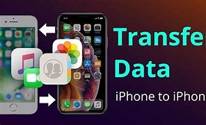 Image result for Copy iPhone Hardware