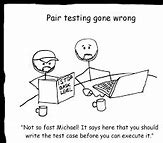 Image result for Automation Testing Meme