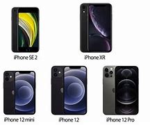 Image result for The iPhone 21