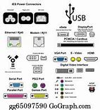 Image result for Port Access Clip Art