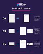 Image result for A4 Envelope Size Chart