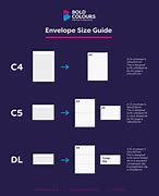 Image result for Envelope Sizes A4 Long
