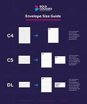 Image result for Envelope Picture Size Name