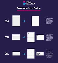 Image result for Different Envelope Sizes