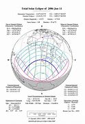 Image result for 2086 Earth