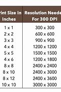 Image result for Print Out Image Size Calculator