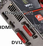 Image result for Video Card with HDMI Input and Output