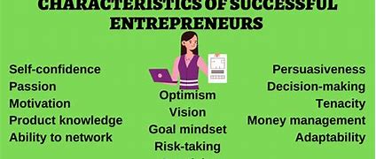 Image result for Entrepreneur Examples People