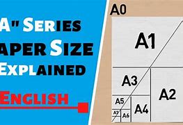 Image result for English Paper Sizes