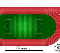 Image result for How Big Is 100 Meters