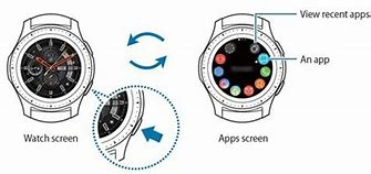 Image result for Samsung Watch App List