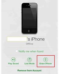 Image result for Locked Out of Phone iPhone
