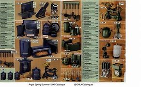 Image result for Catalog with Old Time Products