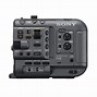 Image result for Sony Camera Module