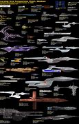 Image result for Sci-Fi Ship Size Comparison