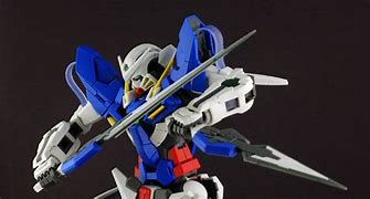 Image result for Gundam Exia Full Armor